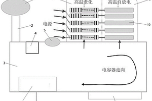 锂电容老化测试装置