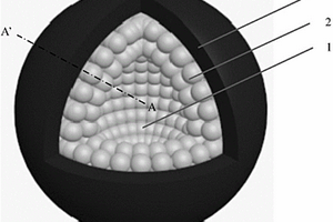 空心硅基复合材料、制备方法及包含该复合材料的锂离子电池