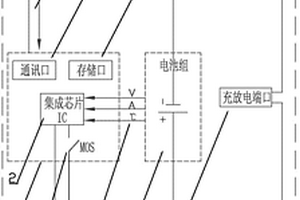 低成本车用动力锂电池保护系统