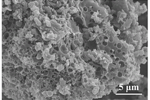 长循环锂离子电池用硫掺杂生物质多孔碳纳米电极材料的制备工艺