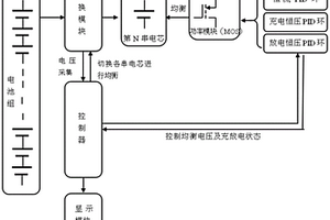 带恒流恒压充放电的锂电池组寿命延长系统