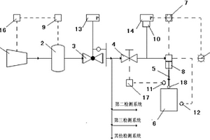 锂离子电池外壳激光焊接强度的检测装置及其使用方法