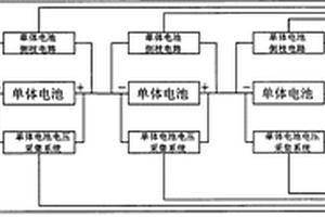 锂离子动力电池组充电储能系统