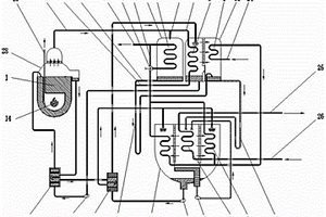 单双效复合直燃型第一类溴化锂吸收式热泵机组