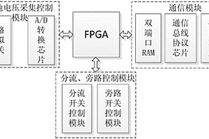 基于FPGA的空间锂电池均衡控制系统