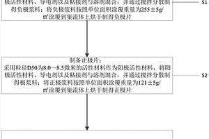 具有高倍率性能锂离子电池及其制备方法