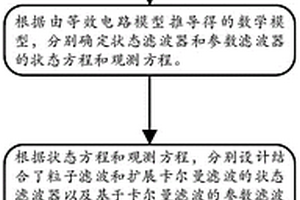 基于改进耦合方式的锂离子动力电池SOC双滤波估计方法