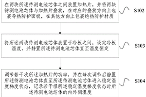 测量锂离子电池电芯导热系数的方法及装置