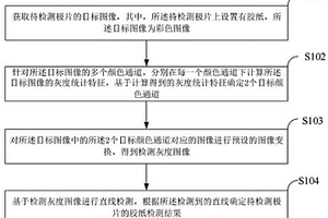 锂电池极片胶纸的检测方法、装置、设备及存储介质