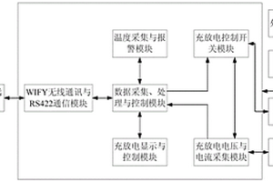 无人机机载锂电池充放电数据采集设备