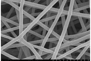 锂离子电池用MOF衍生的钴氧化物碳纳米纤维柔性电极材料及其制备方法