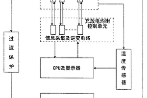 串联动力锂电池组充放电自动均衡方法