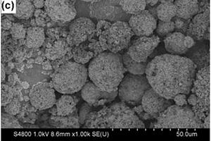 锂离子电池硅碳复合负极材料及其制备方法与应用