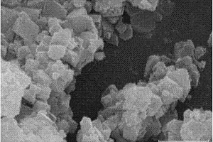 纳米AZO包覆八面体结构镍锰酸锂复合材料及制备方法