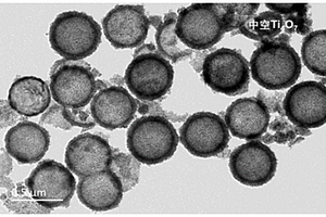 中空Ti<Sub>4</Sub>O<Sub>7</Sub>锂硫电池正极材料