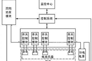 锂动力电池化成分容的串联检测系统