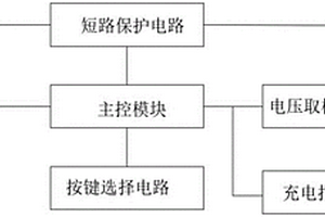 铅酸电池和锂电池二合一通用充电器