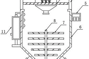 锂电池原料生产用的均匀混合装置