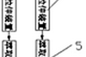 动力锂离子电池隔膜的制备系统