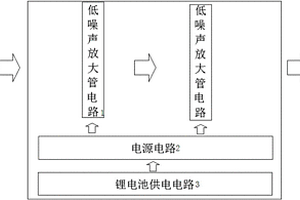 锂电池供电的微波低噪声放大器