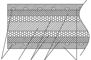 锂电池专用复合隔膜