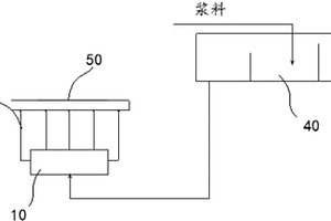 锂离子电池用纤维隔膜制备方法