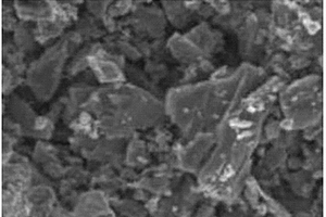 碳硅负极材料的制备方法和锂离子电池