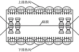 低内应力锂离子电池隔膜及制备方法