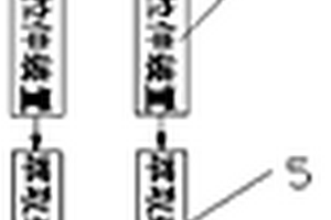动力锂离子电池隔膜的制备系统