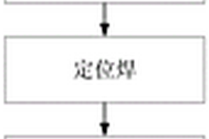 铝锂合金中厚板的电子束焊接方法