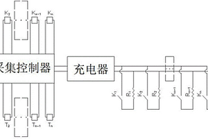 锂离子蓄电池电源自动均衡加温系统及加温方法