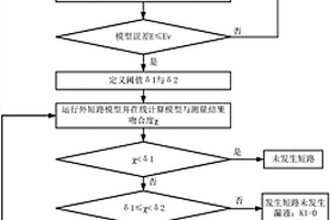 锂离子动力电池的漏液检测方法