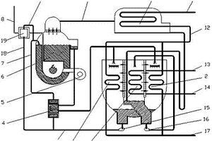 带烟气换热器的直燃单效型溴化锂吸收式热泵机组