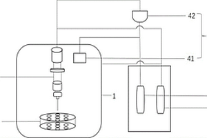 锂电池隔膜破膜温度测量系统及使用方法