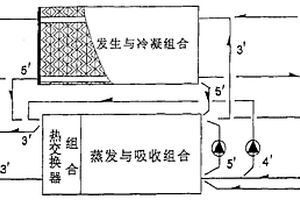 板式溴化锂吸收式制冷机