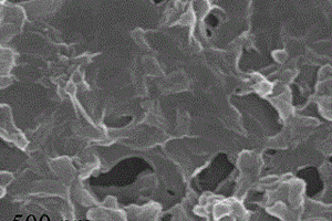 锂离子电池用石墨烯包覆二氧化硅纳米管复合负极材料的制备方法