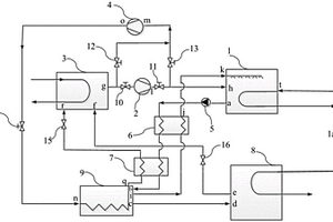 溴化锂吸收压缩复合式高温热泵系统及工作方法