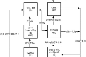 GNSS接收机锂电池备份电路