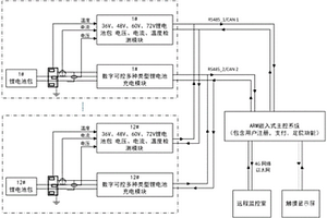 自适应式多种电压类型的锂电池包的充电管理系统