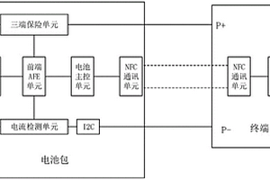 带NFC通信的锂电池装置