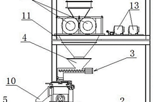 锂电池正极材料粉碎筛分机