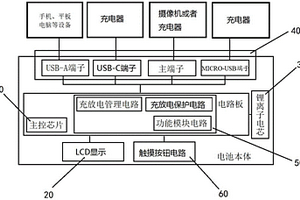 具有LCD显示功能的锂离子电池控制系统