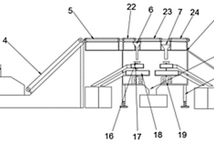 锂离子电池回收用筛分机