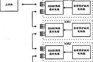 用于多组锂电池组通讯级联的实现装置