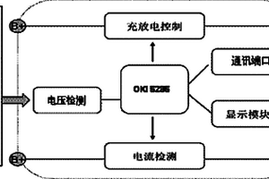 具有通信功能的锂电池保护板