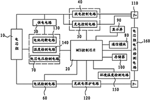 通信用磷酸铁锂电池远程调试设备