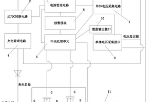 具有充电器功能的电动车锂电池管理系统