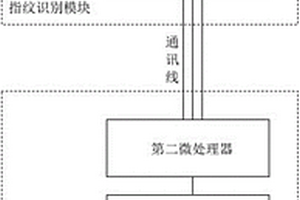 电动车锂电池识别控制系统及电动车