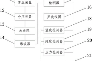 锂电池用碳纳米管导电浆检测设备