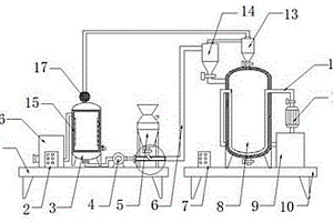 生产单水氢氧化锂用气流运送装置